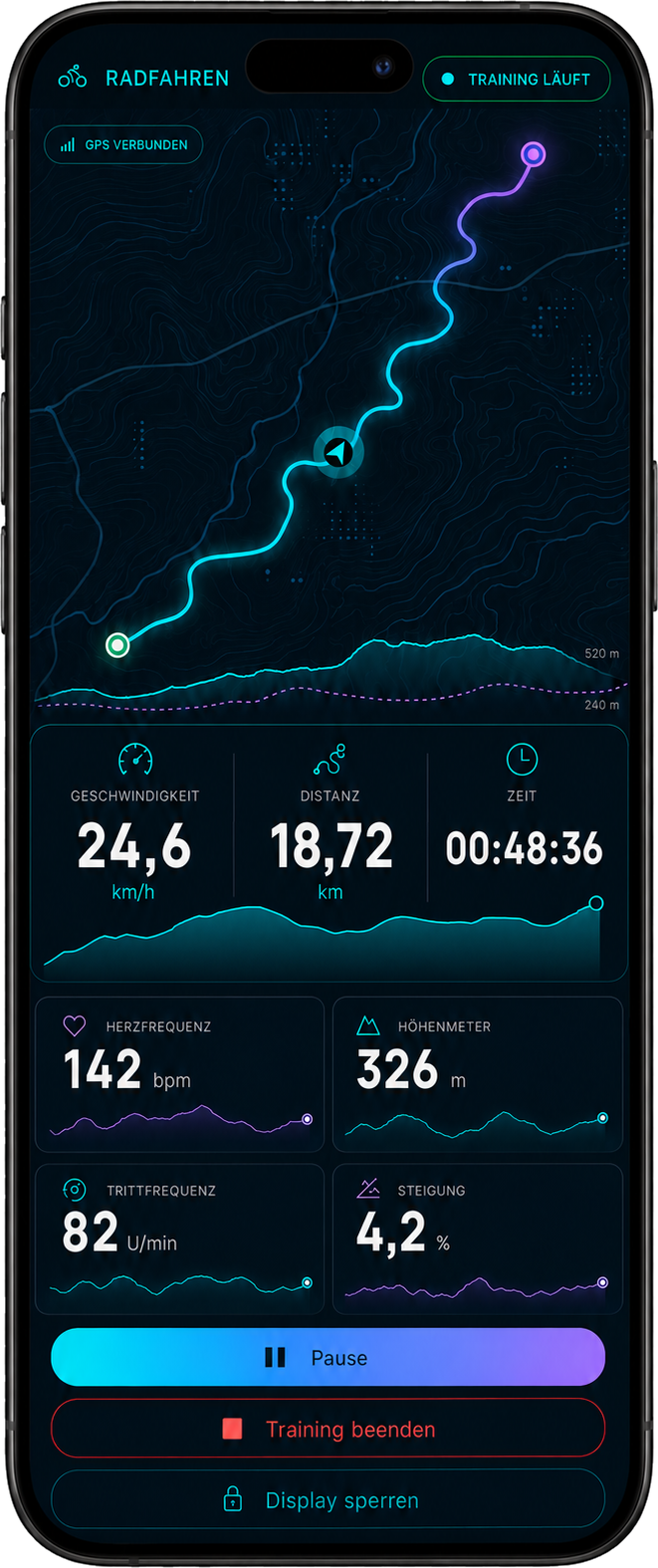 Smartphone mit laufendem Radtraining: Route, Geschwindigkeit, Distanz, Zeit, Herzfrequenz und Höhenmeter