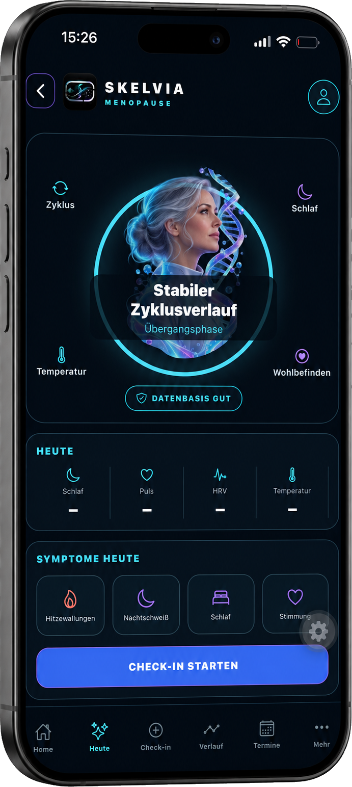 SKELVIA Menopause App: Tagesansicht mit Zyklus, Schlaf, Temperatur und Wohlbefinden