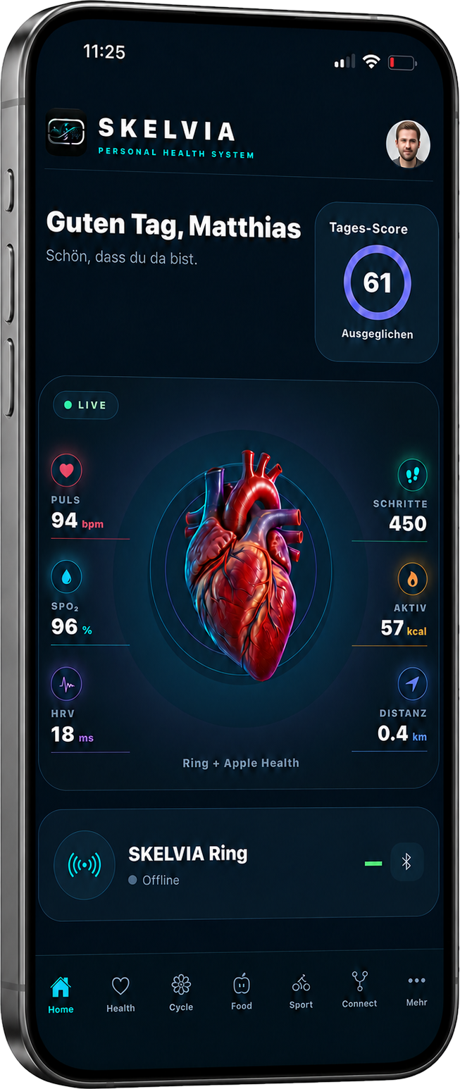 Skelvia App Startbildschirm mit Tages-Score und Live-Werten